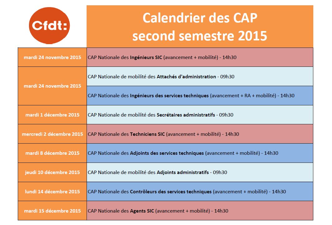 Calendrier CAP SMI CFDT 05.11.2015