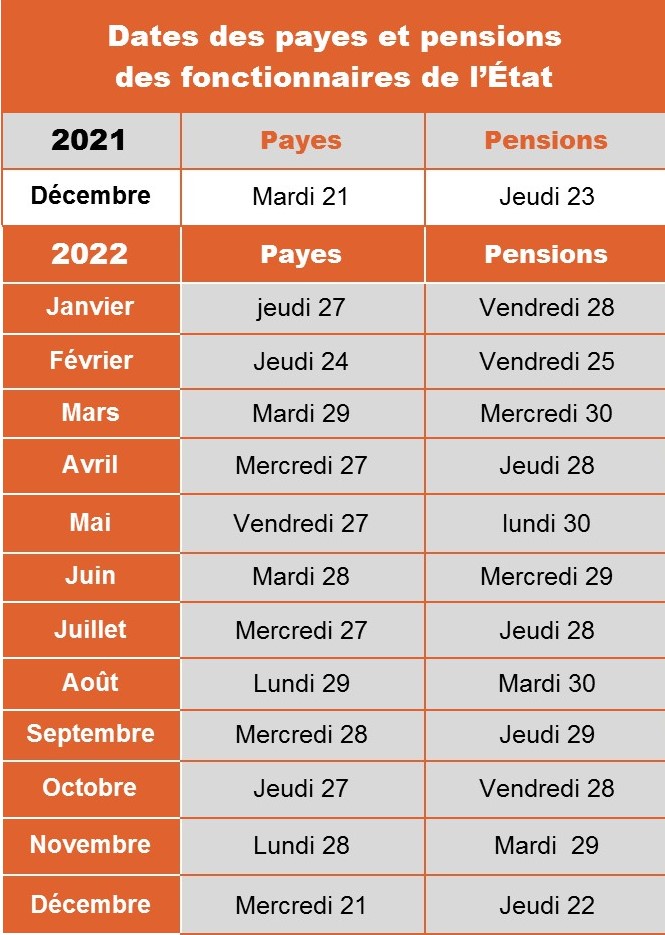 Calendrier Paie Ratp 2023 Smi Cfdt