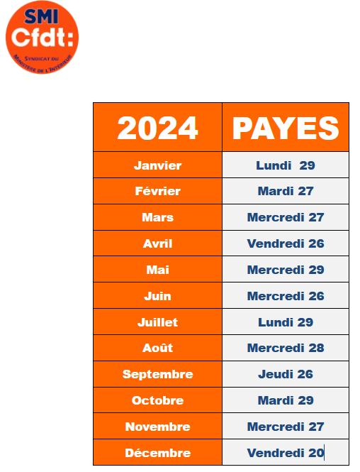 Calendrier Paye 2024 CFDT 